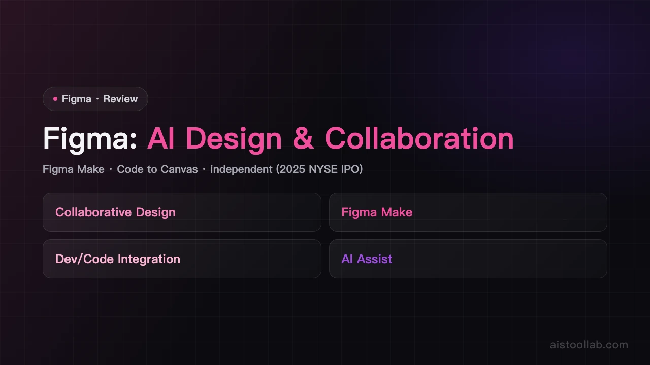 Figma - AI's Tool Lab