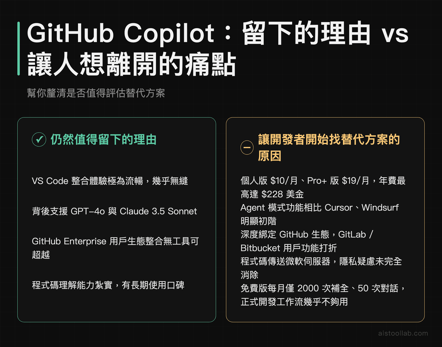 程式輔助工具繼續使用的理由與讓開發者尋找替代方案的痛點比較