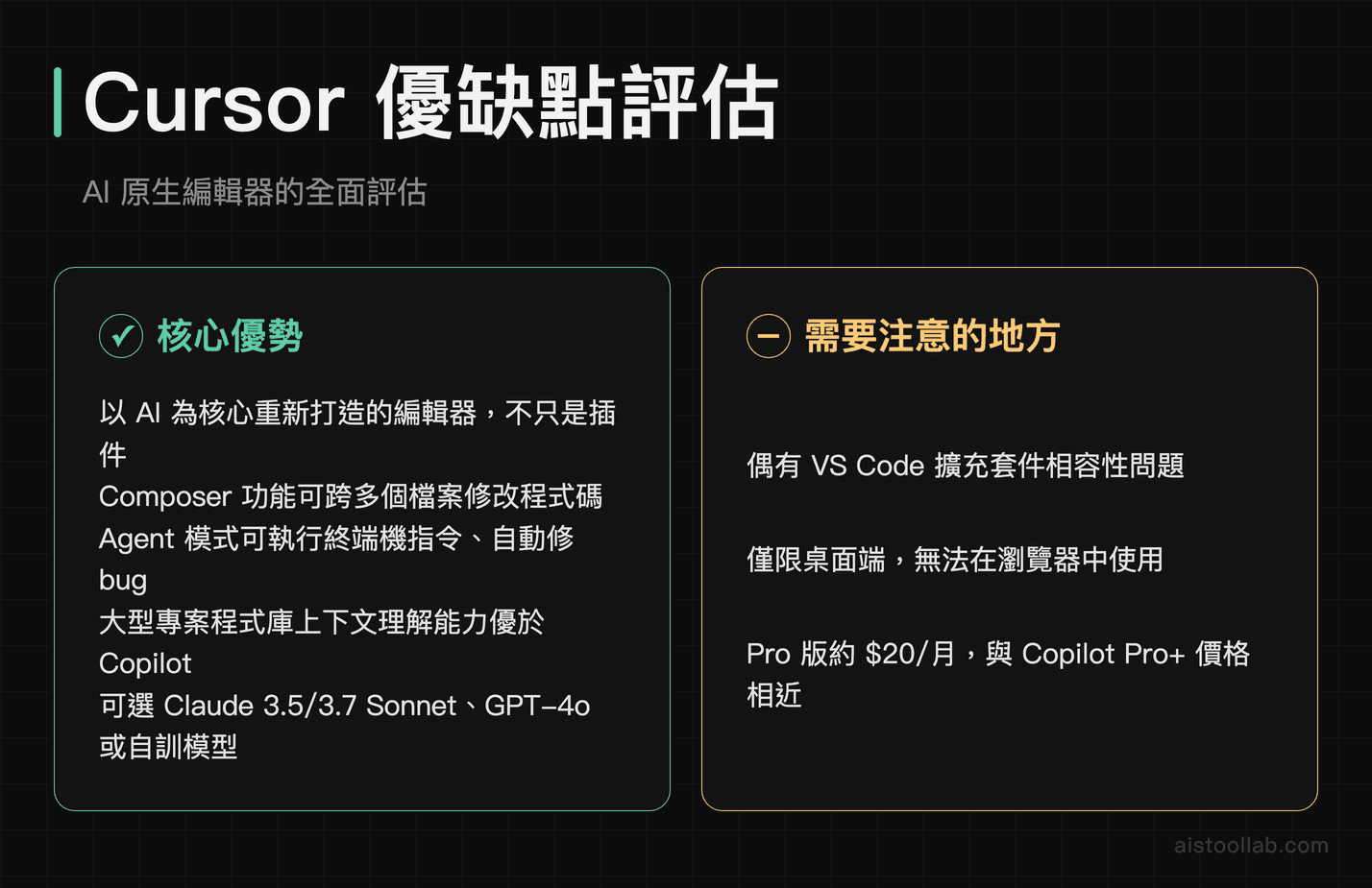 AI 編輯器優缺點分析：多檔修改與代理模式能力評估