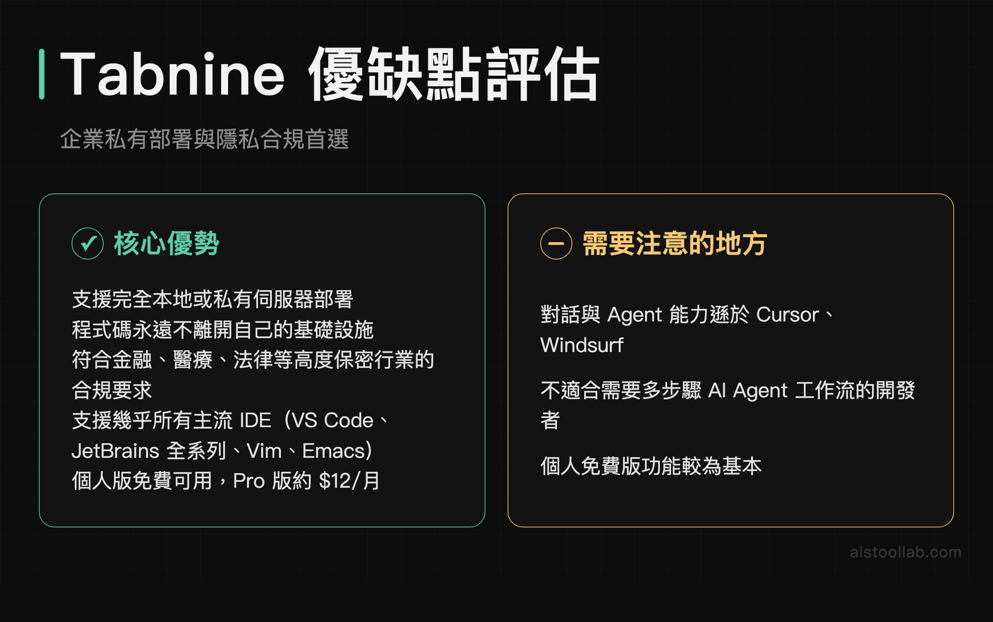 程式輔助工具優缺點：私有伺服器本地部署能力與代理功能限制評估