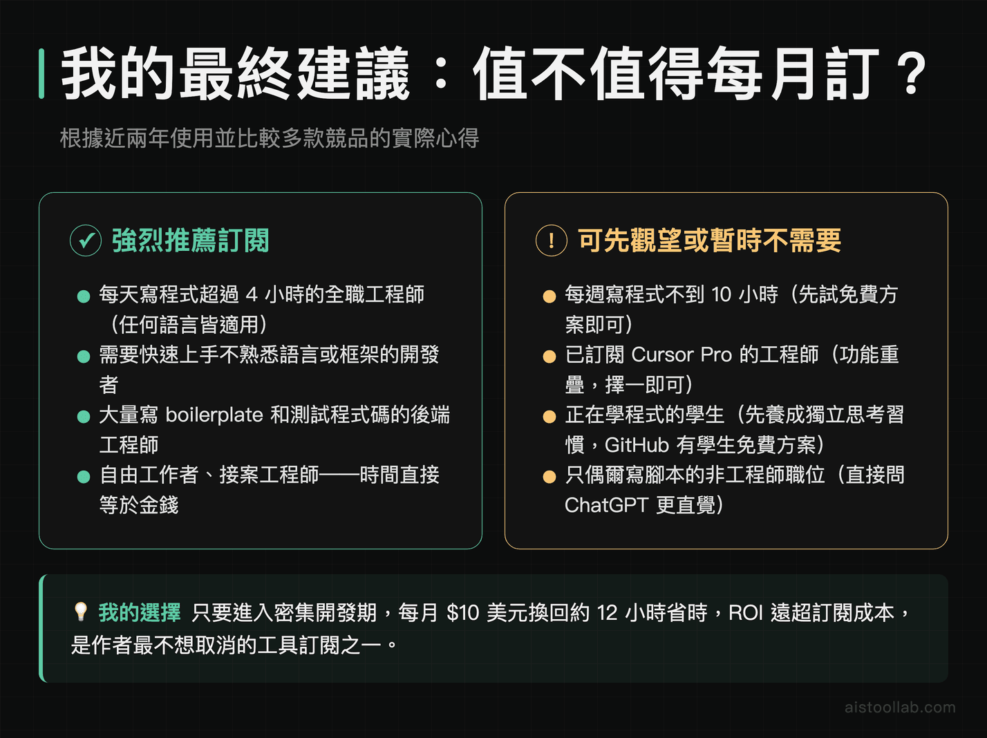 GitHub Copilot 訂閱推薦對象與不推薦對象完整分析：全職工程師、自由工作者、學生比較