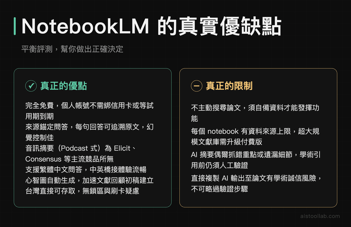 Google NotebookLM 完整優缺點評比，台灣研究生與自學者使用前必看