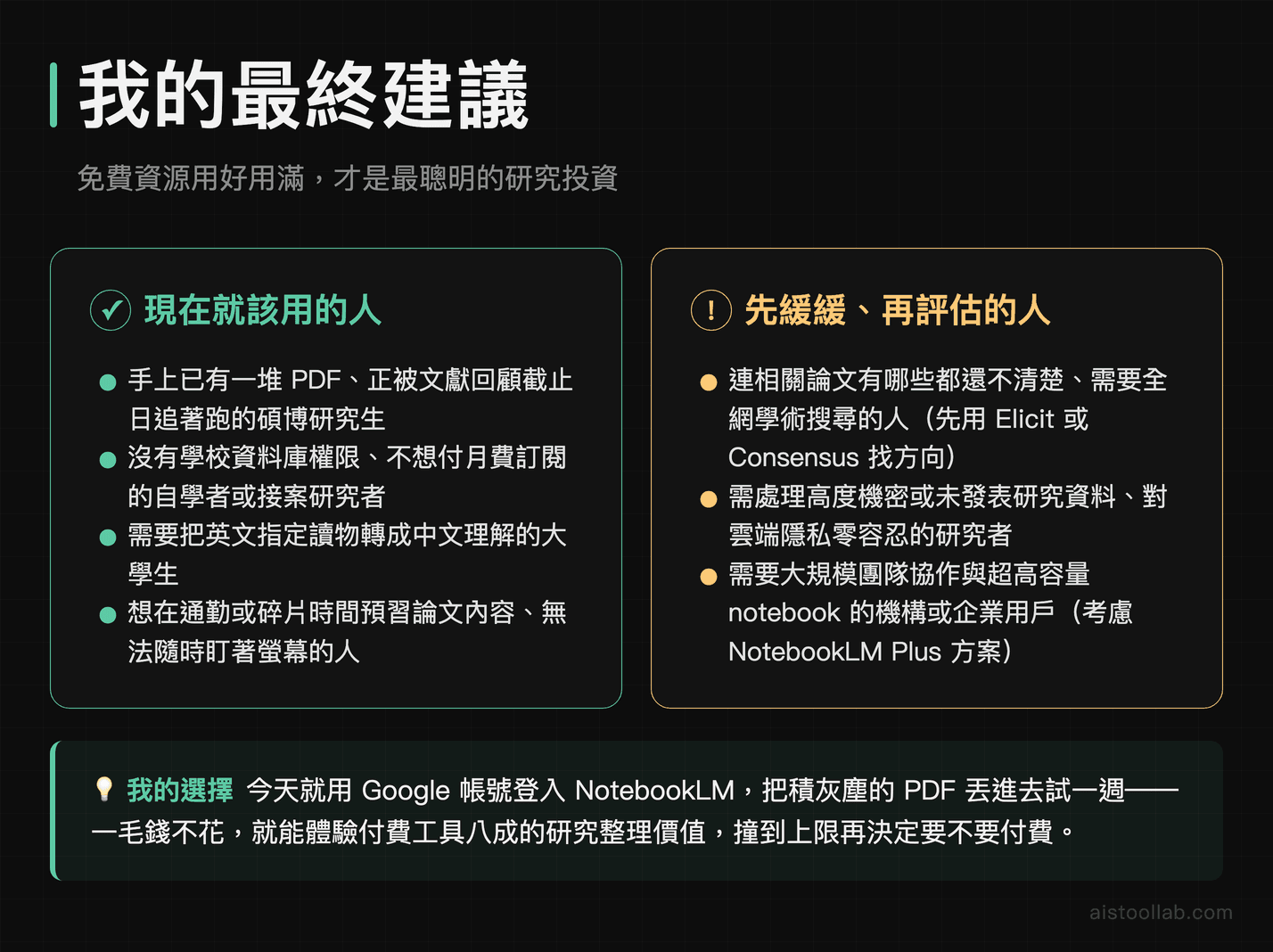 Google NotebookLM 2026 最終評測結論：誰該用、誰先等等，台灣研究生與自學者決策指南