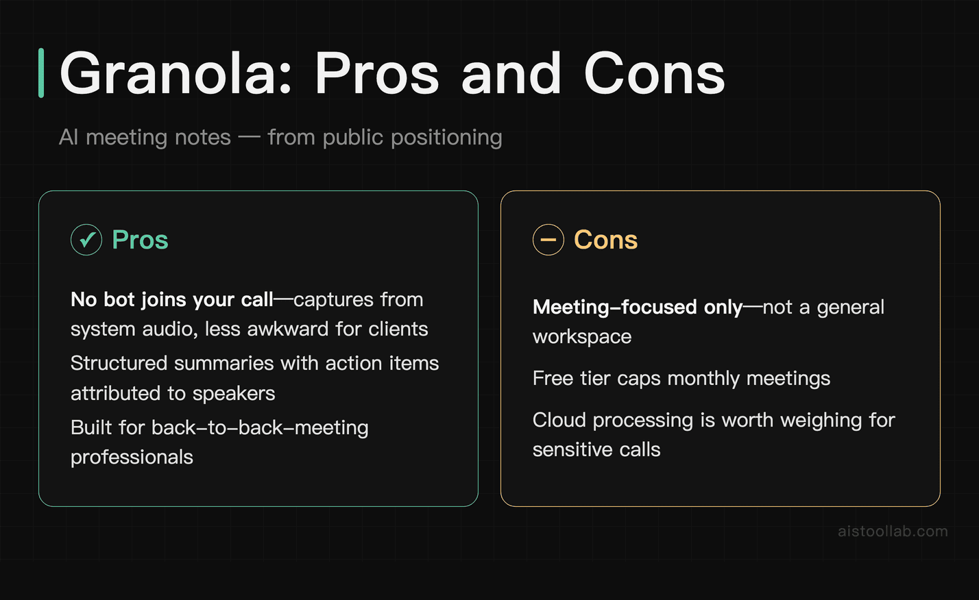Granola AI meeting notepad pros and cons from public positioning