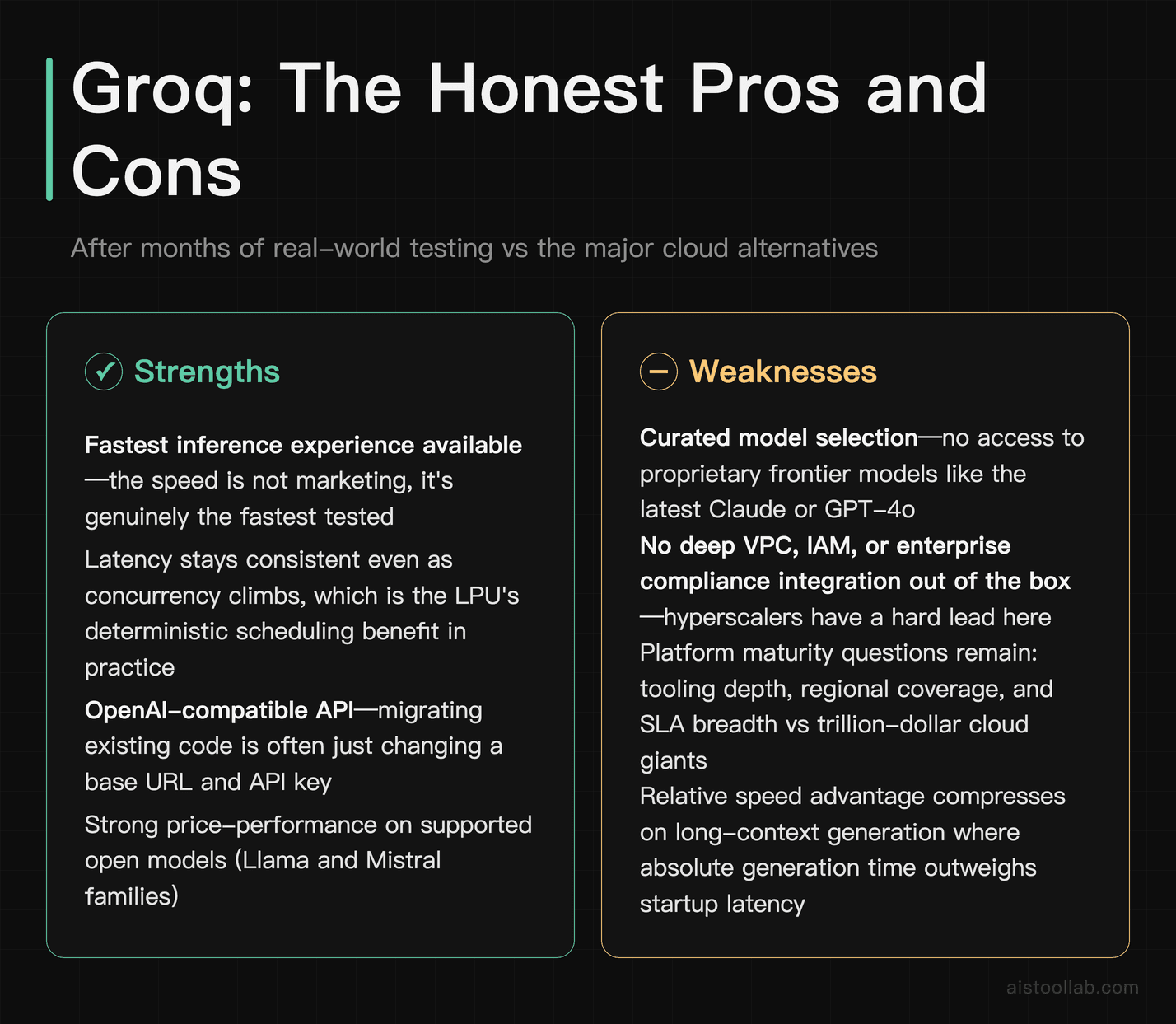 Pros and cons card for Groq LPU inference platform covering speed, API compatibility, model selection limitations, and enterprise compliance