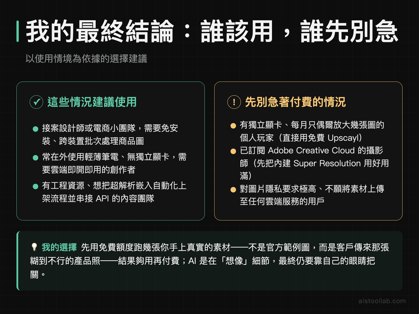 Let's Enhance AI 超解析評測最終建議：哪類創作者值得付費、哪類優先考慮免費替代方案