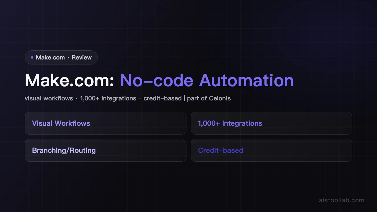 Make.com - AI's Tool Lab