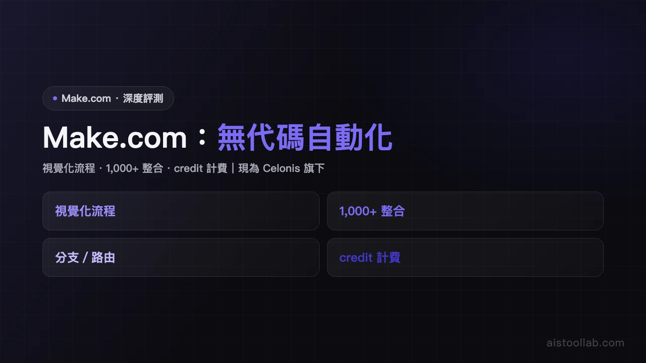 Make.com - AI's Tool Lab