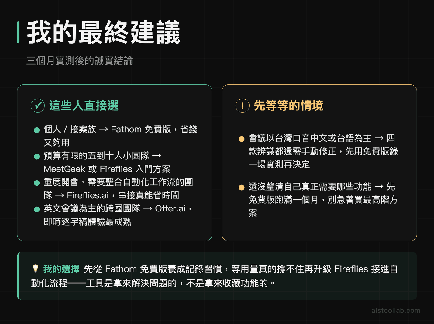 2026年 AI 會議記錄工具最終推薦結論：依個人、小團隊、重度整合、跨國英文等情境選擇 Fathom、Fireflies.ai、MeetGeek 或 Otter.ai