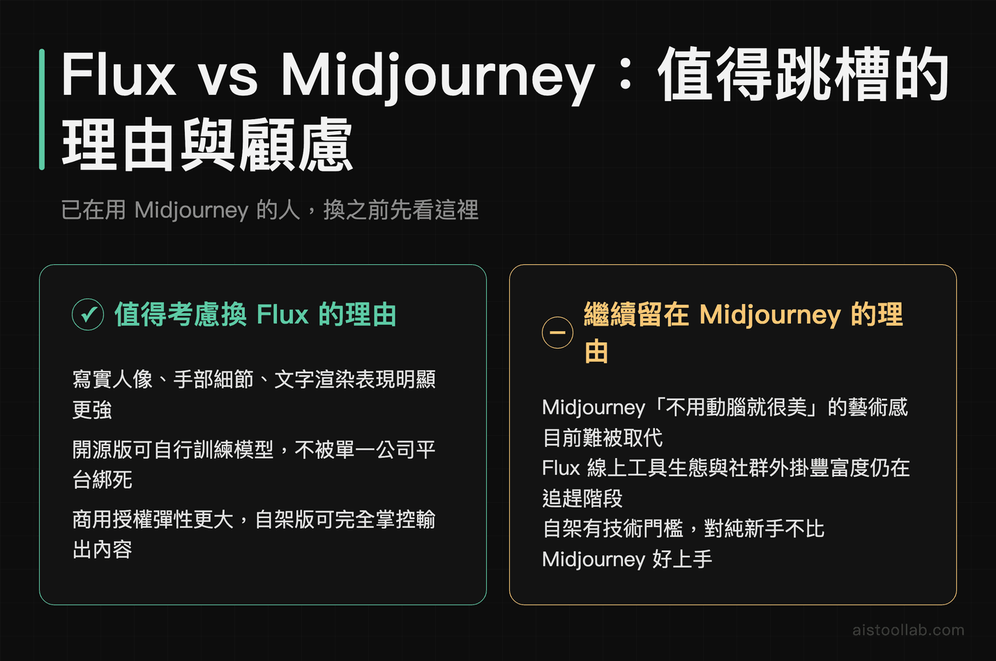 Flux 與 Midjourney 跳槽決策：值得換的三個理由與留下的三個考量