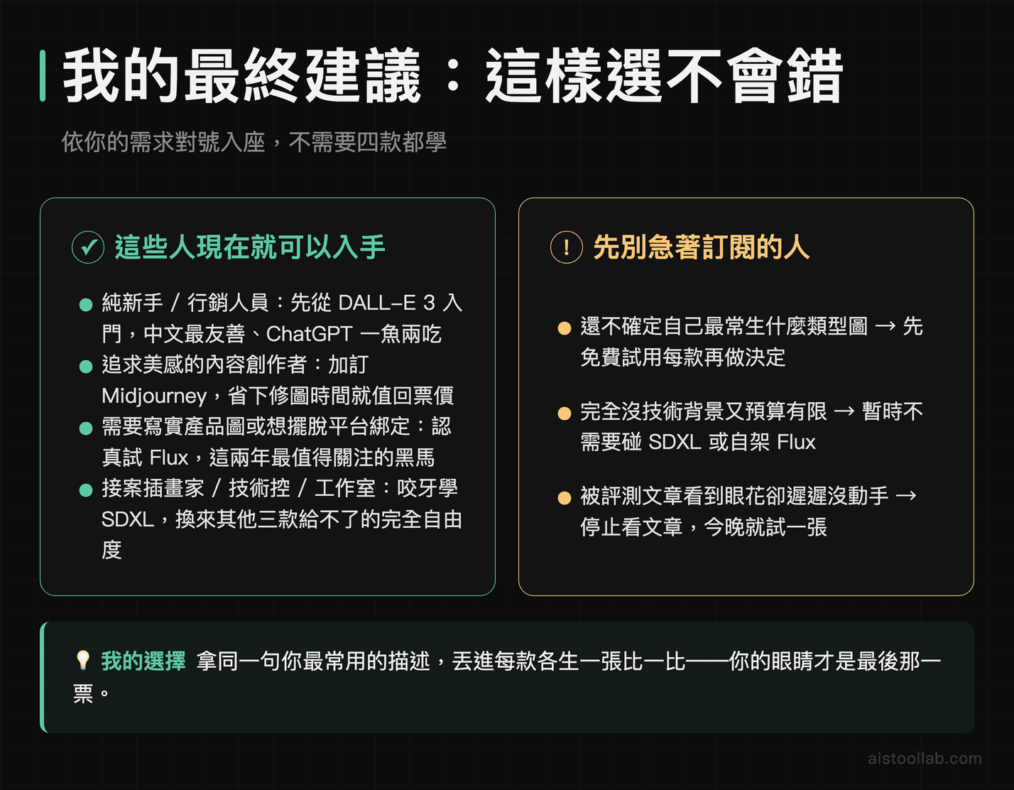 2026年 AI 生圖工具最終選擇建議：依使用情境推薦 DALL-E 3、Midjourney、Flux 或 SDXL