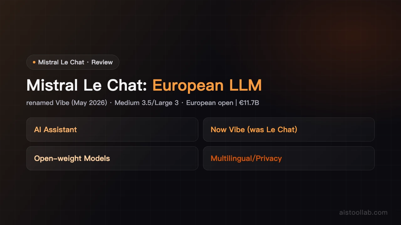 Mistral Le Chat - AI's Tool Lab