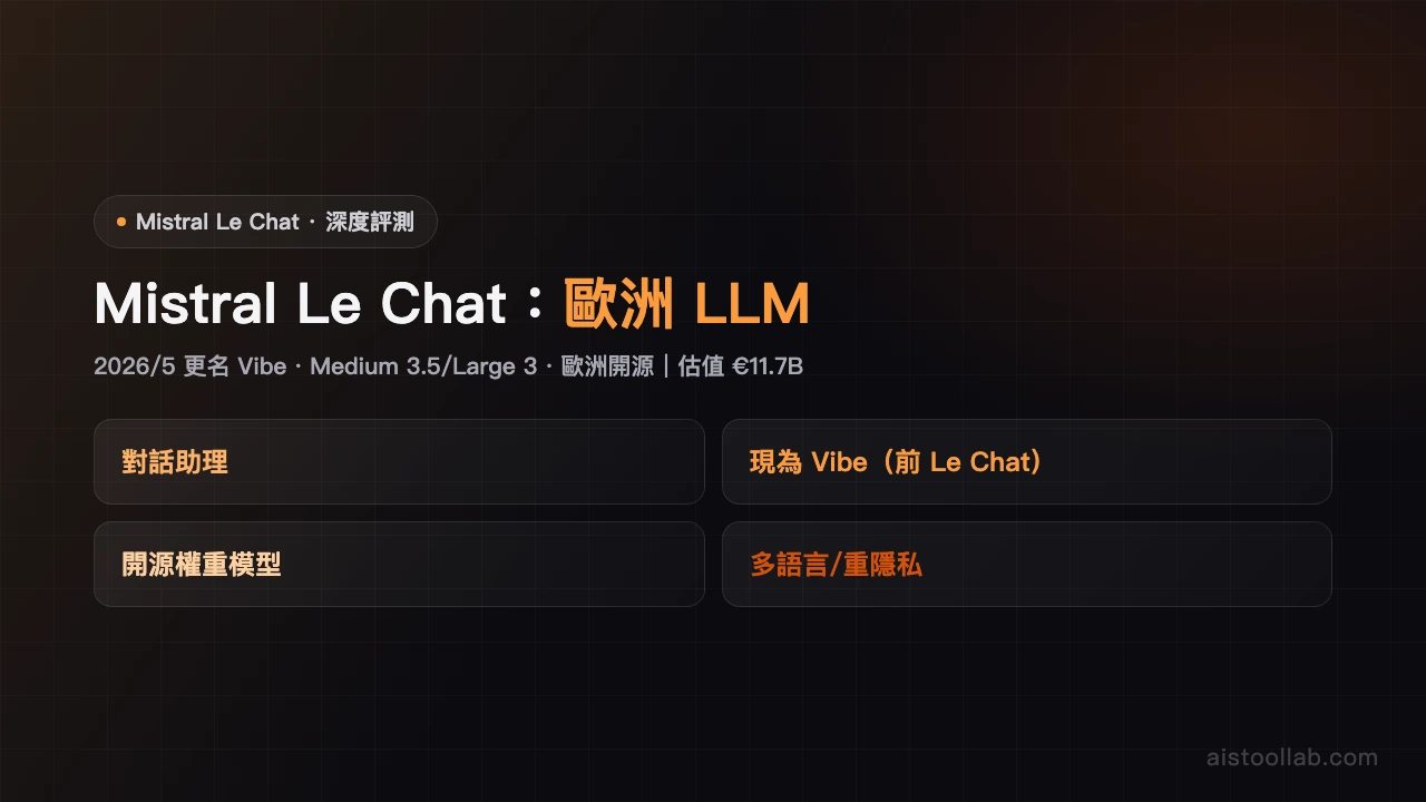 Mistral Le Chat - AI's Tool Lab