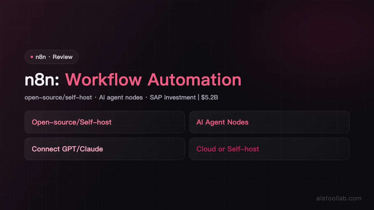 n8n - AI's Tool Lab