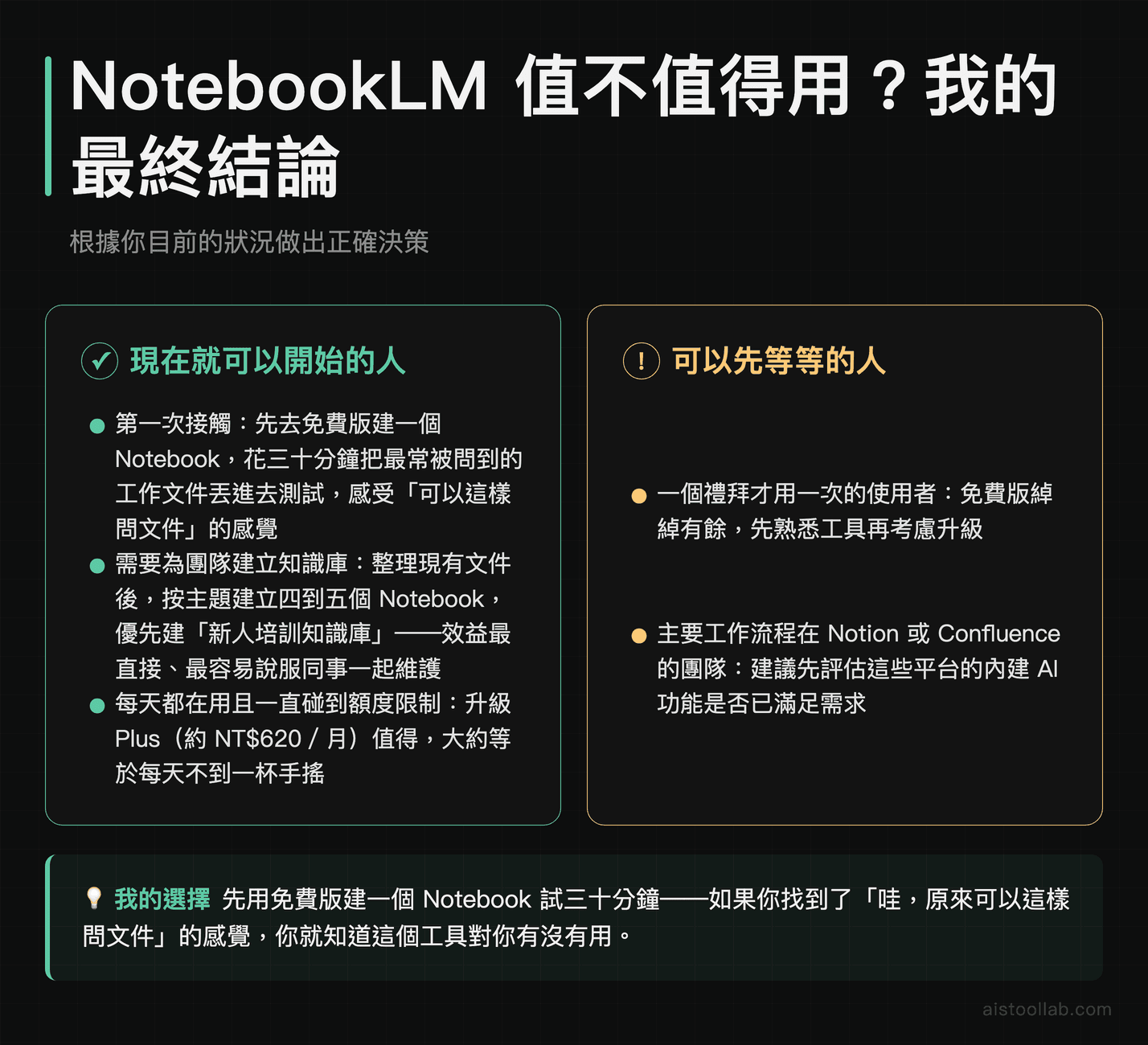 NotebookLM 最終建議：適合立即開始建立知識庫的情境與可以暫緩升級的人