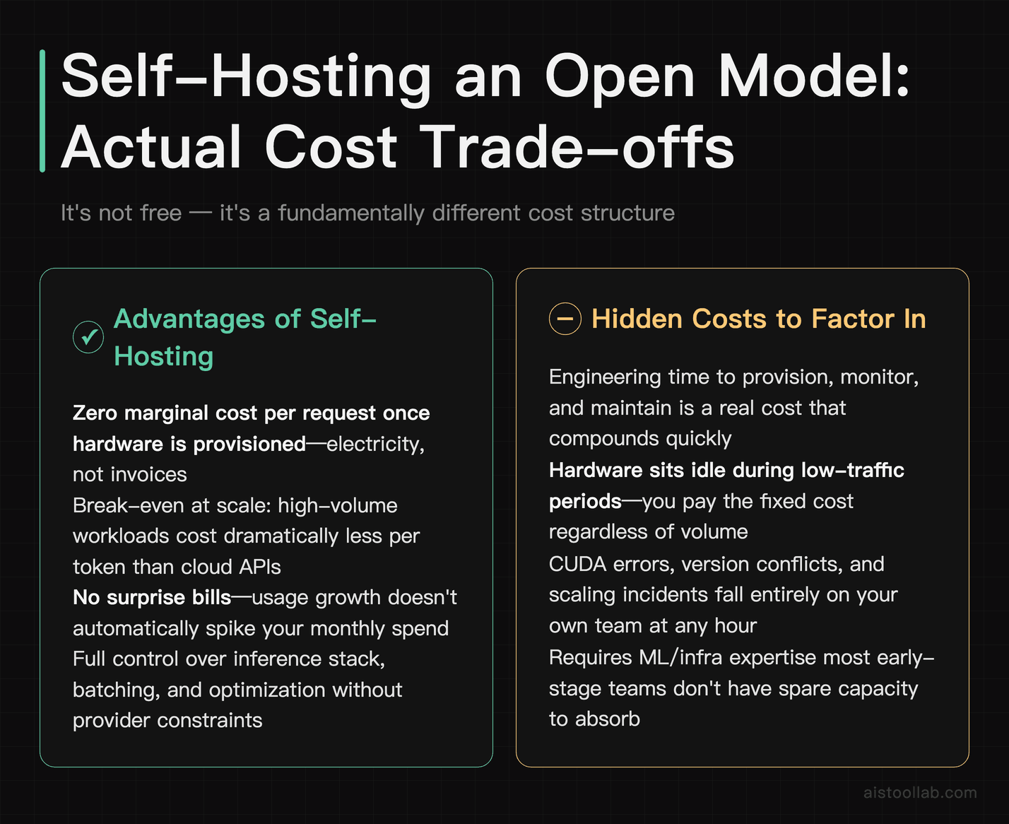 Pros and cons of self-hosting open-source LLMs versus cloud API billing — covering marginal cost, break-even volume, engineering overhead, a