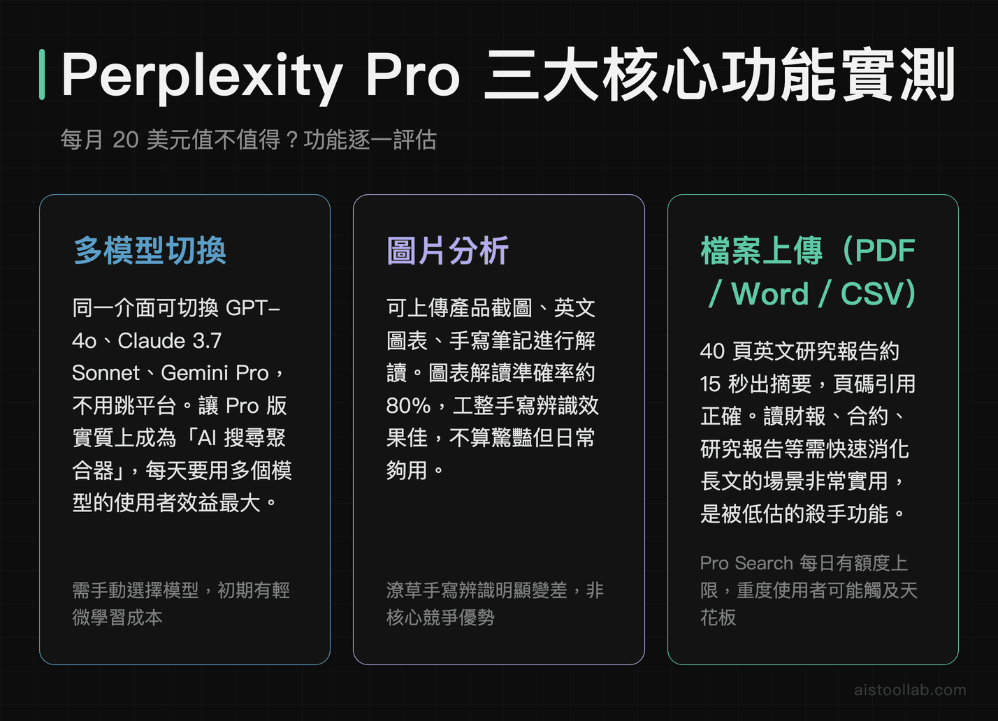 Perplexity Pro 三大功能實測：多模型切換、圖片分析、檔案上傳的表現與限制評估