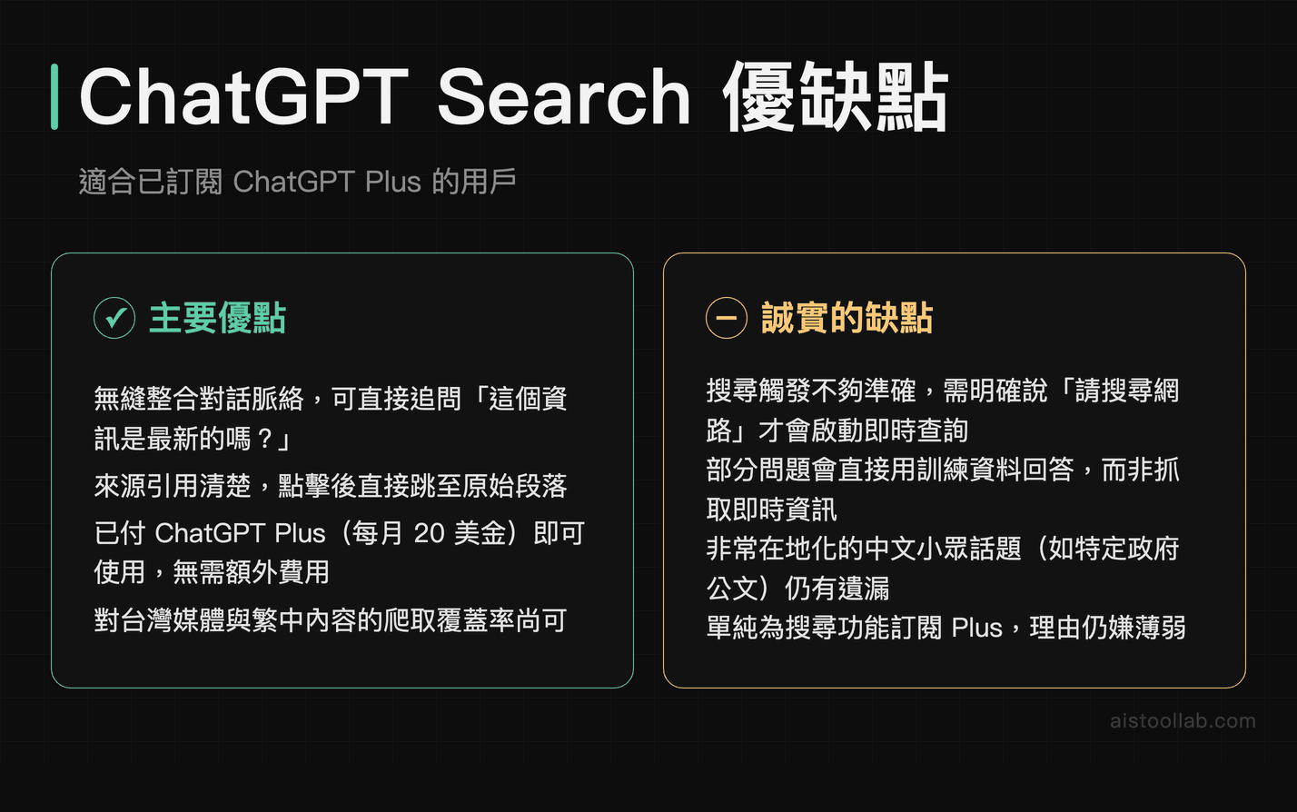 AI 搜尋工具優缺點整理卡：適合已訂閱該生態的用戶