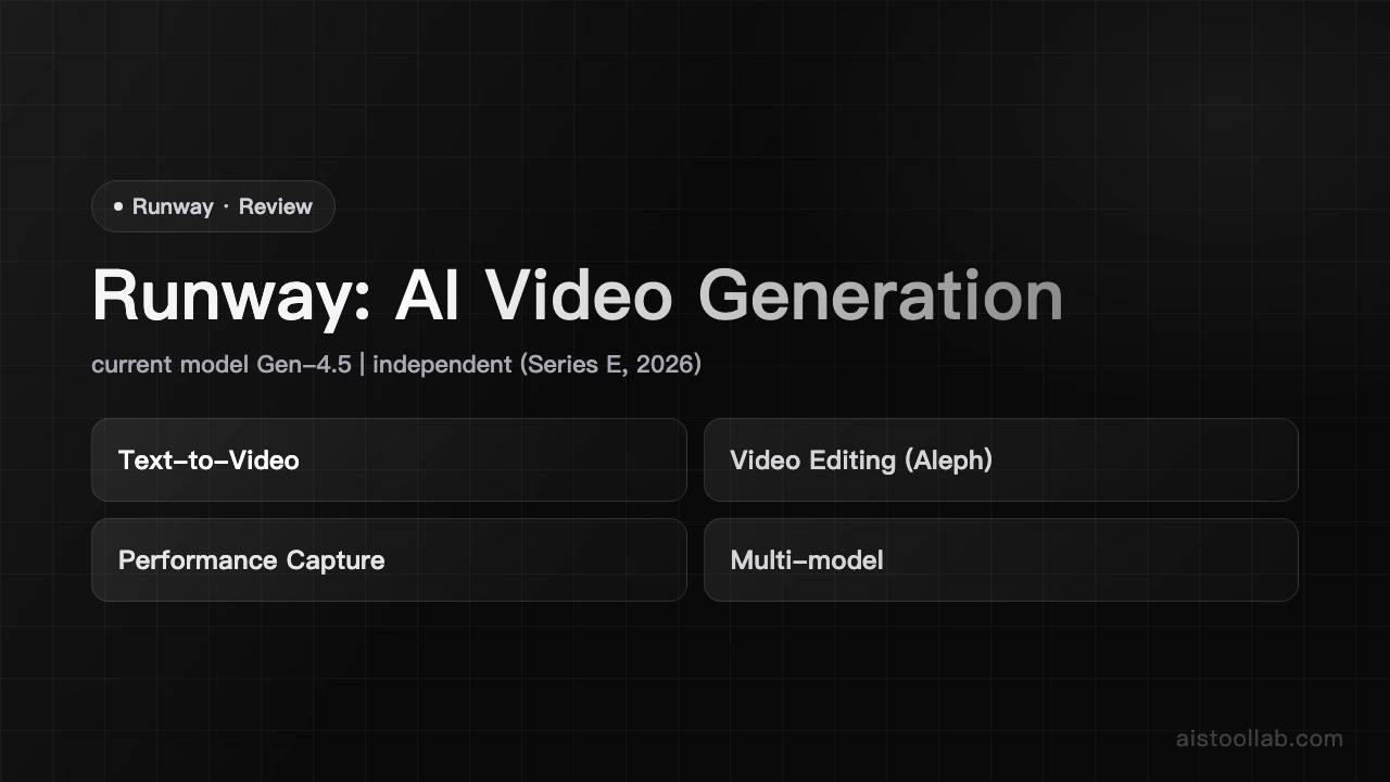Runway - AI's Tool Lab
