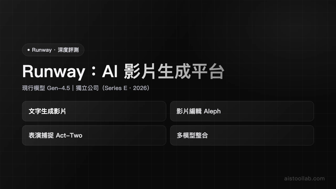 Runway - AI's Tool Lab