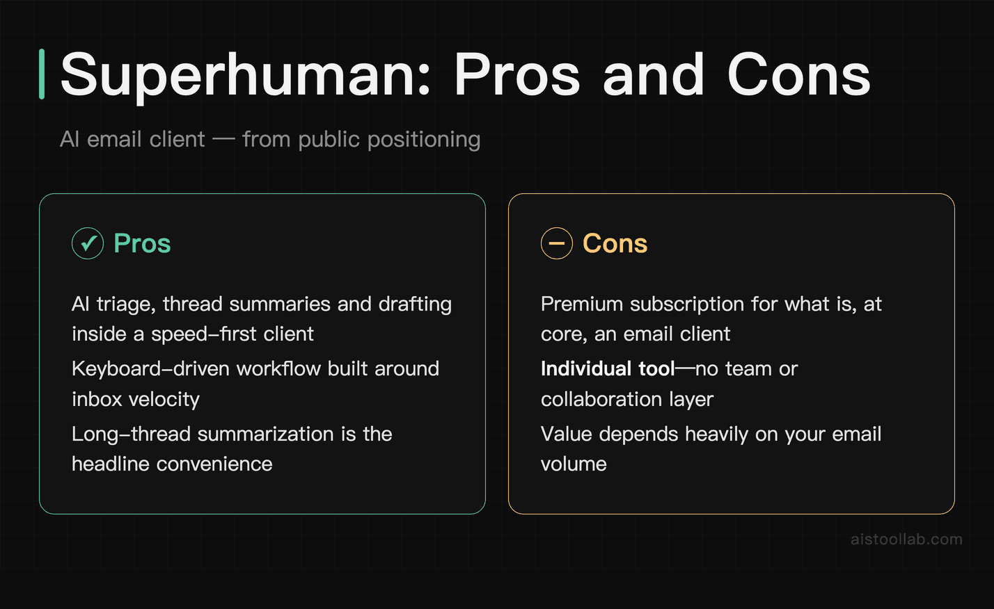 Superhuman AI email client pros and cons from public positioning