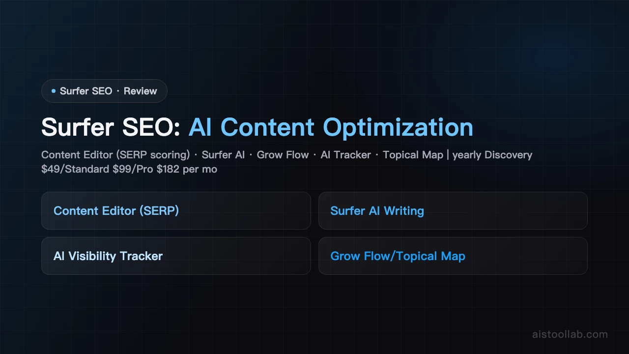 Surfer SEO - AI's Tool Lab