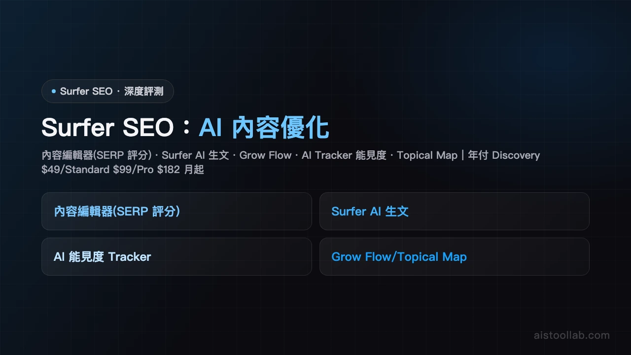 Surfer SEO - AI's Tool Lab