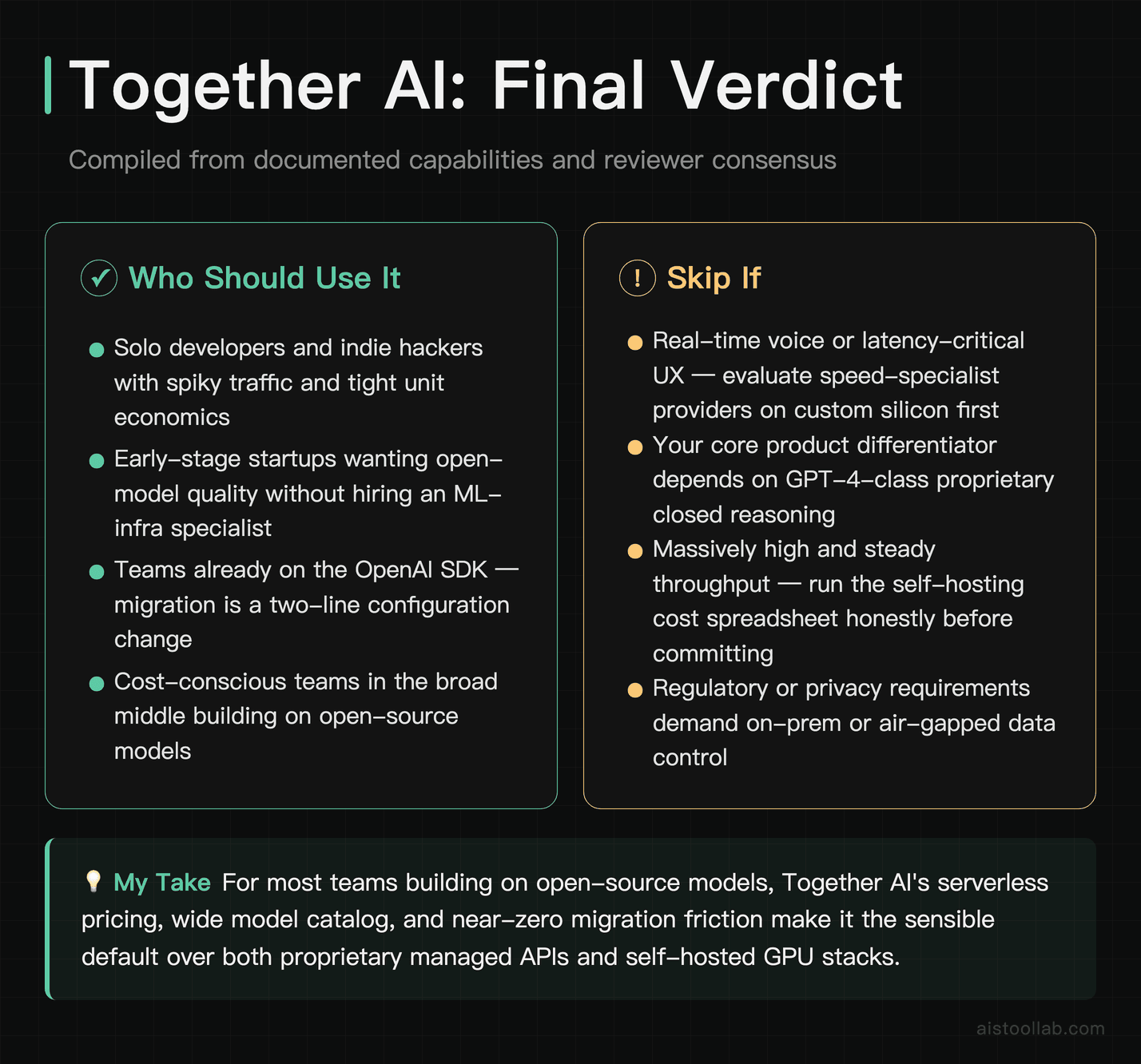 Together AI final verdict: recommended for solo developers and early-stage startups; skip for latency-critical or proprietary-frontier-depen