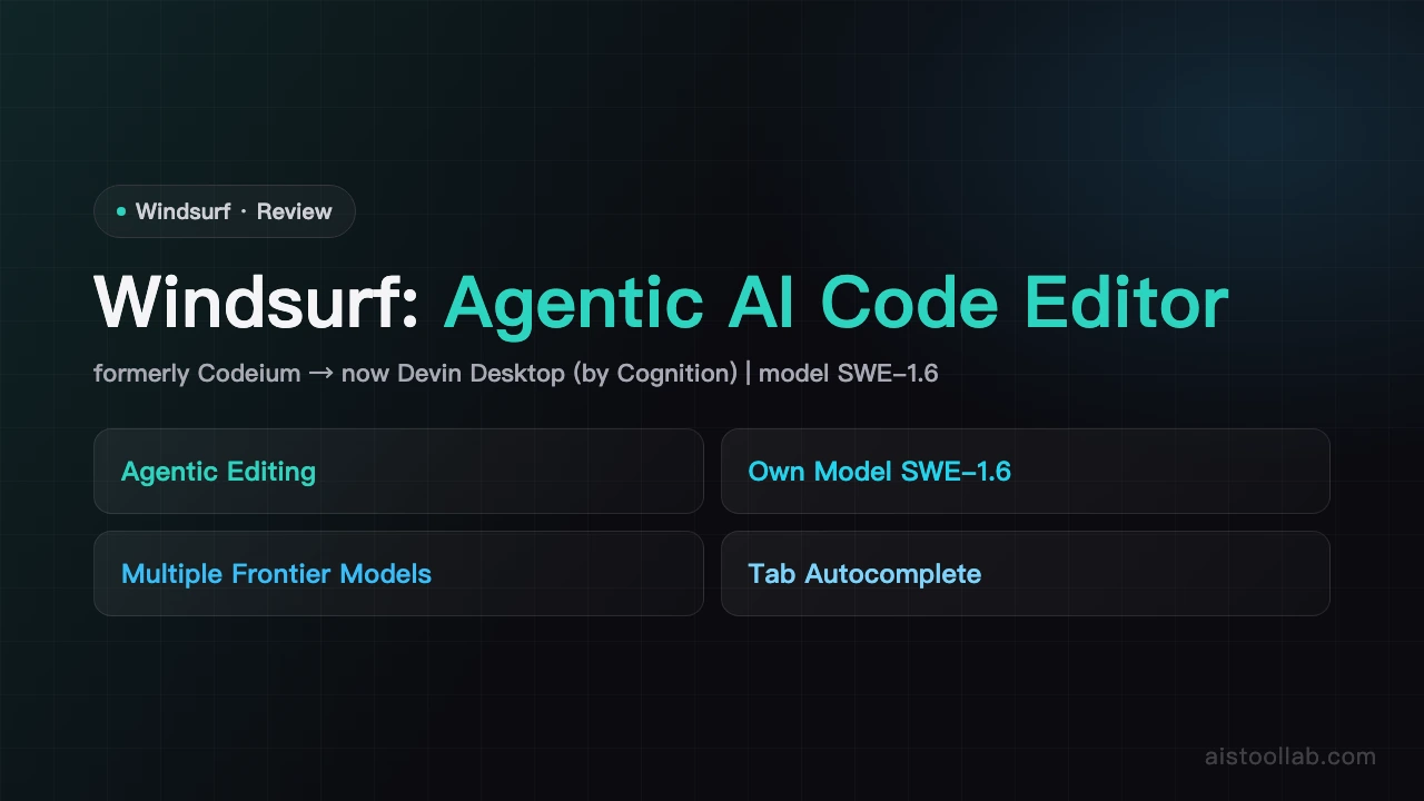 Windsurf (formerly Codeium) - AI's Tool Lab