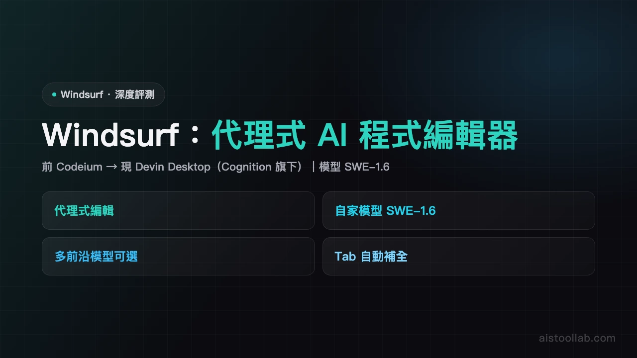 Windsurf（前 Codeium） - AI's Tool Lab