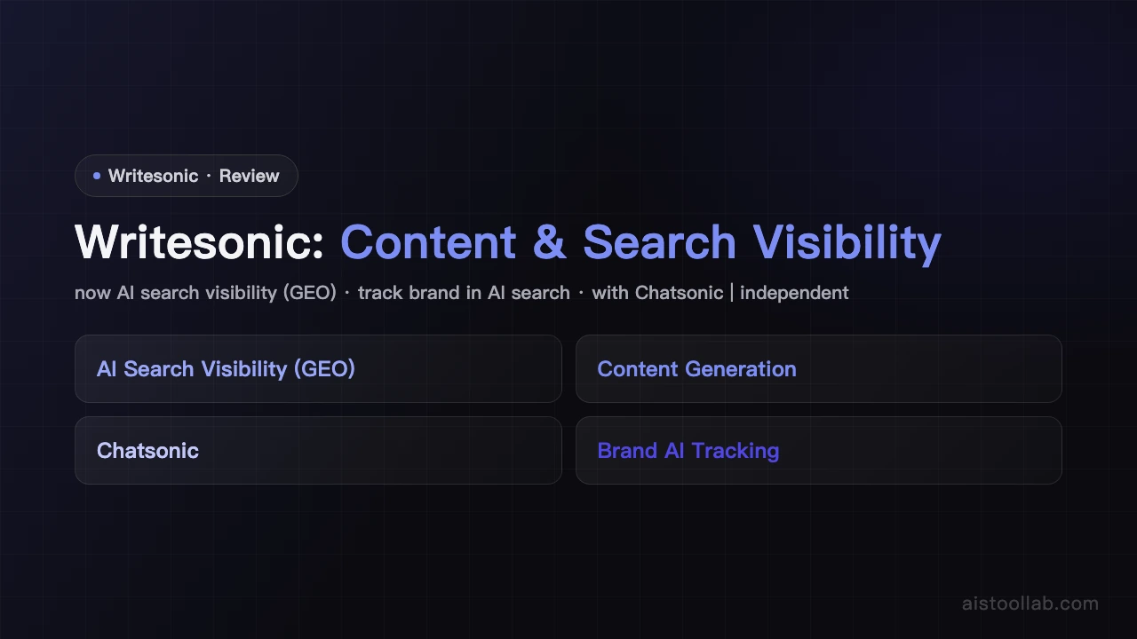 Writesonic - AI's Tool Lab