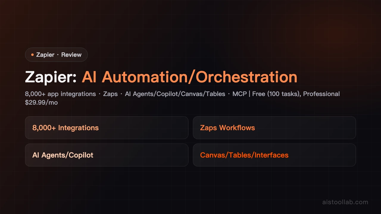 Zapier - AI's Tool Lab