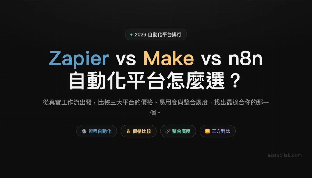 Zapier vs Make vs n8n 自動化排行封面