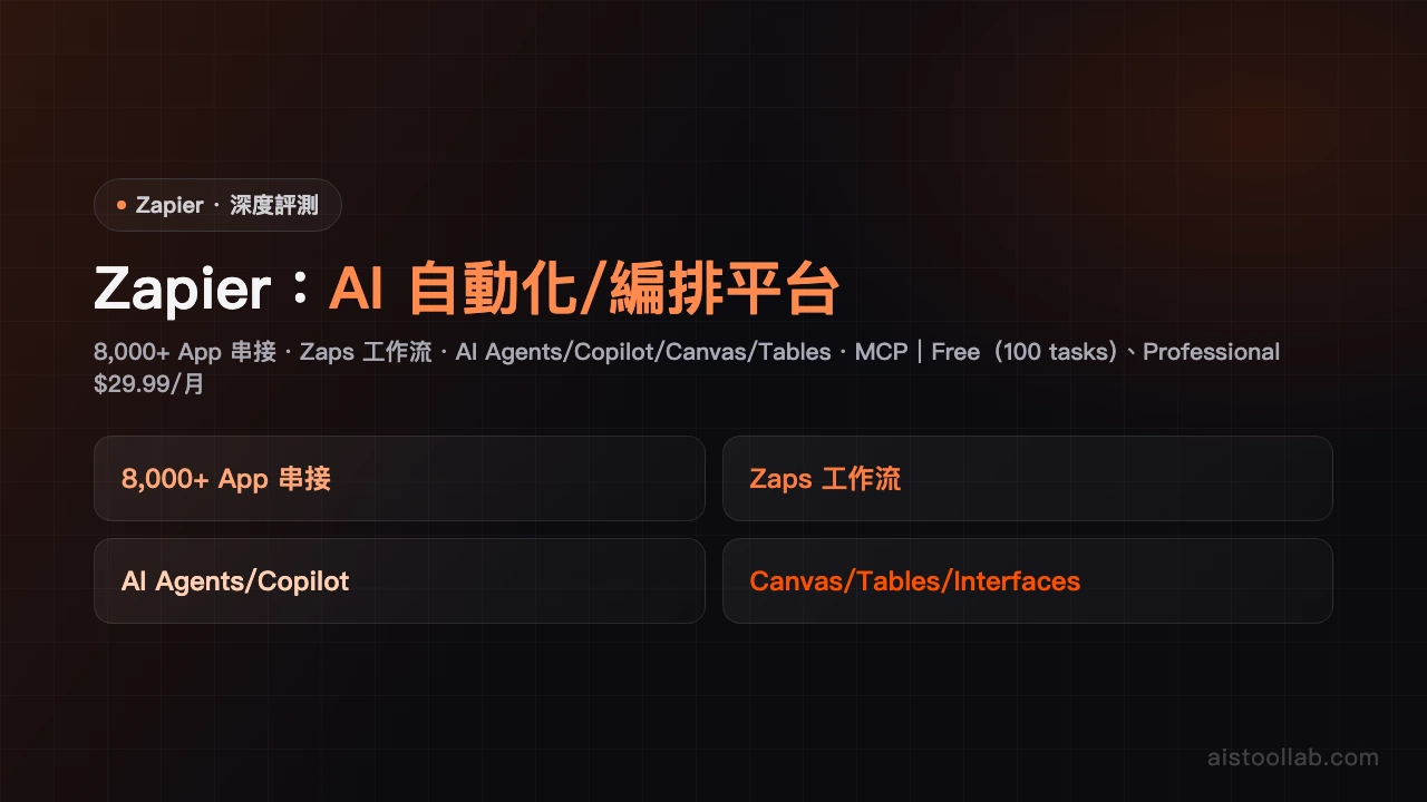 Zapier - AI's Tool Lab