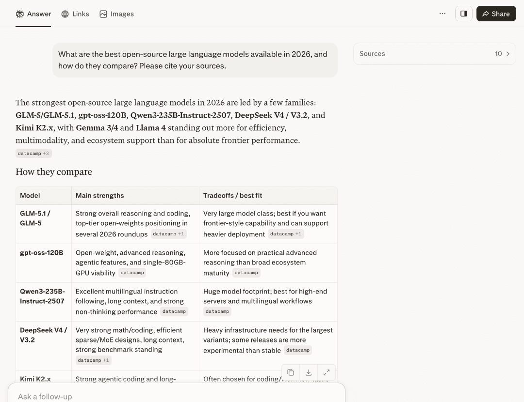 Perplexity free no-login hands-on: a specific search question answered as a cited summary with source labels