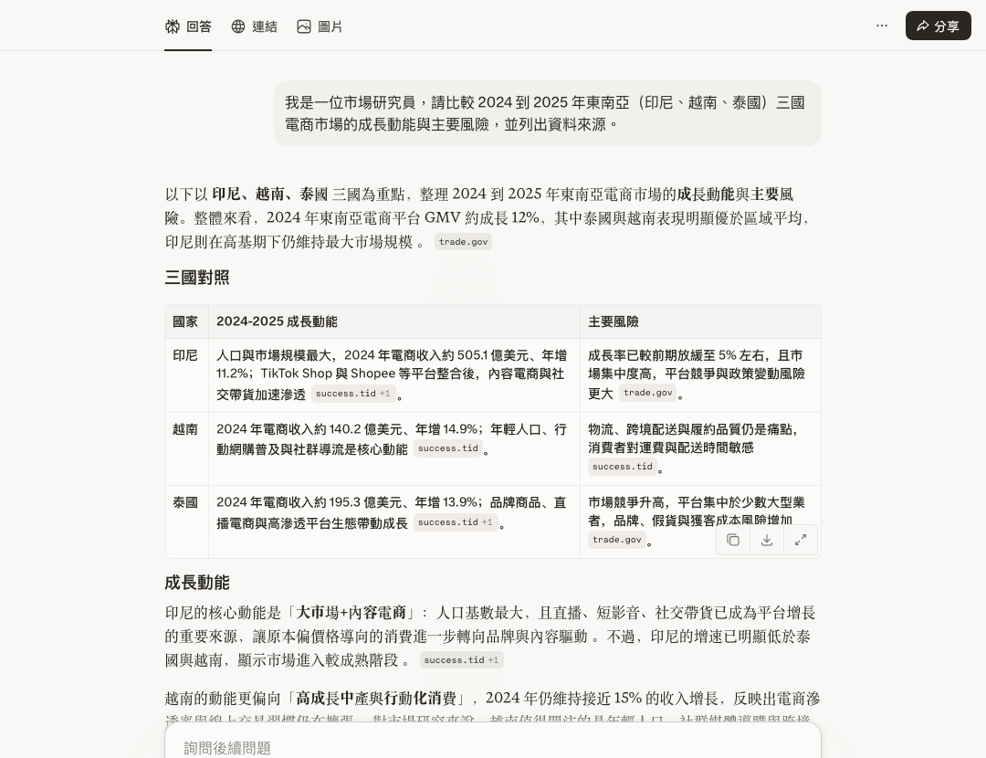 Perplexity 免費未登入實測:東南亞三國電商市場比較,回答帶三國對照表與來源標註