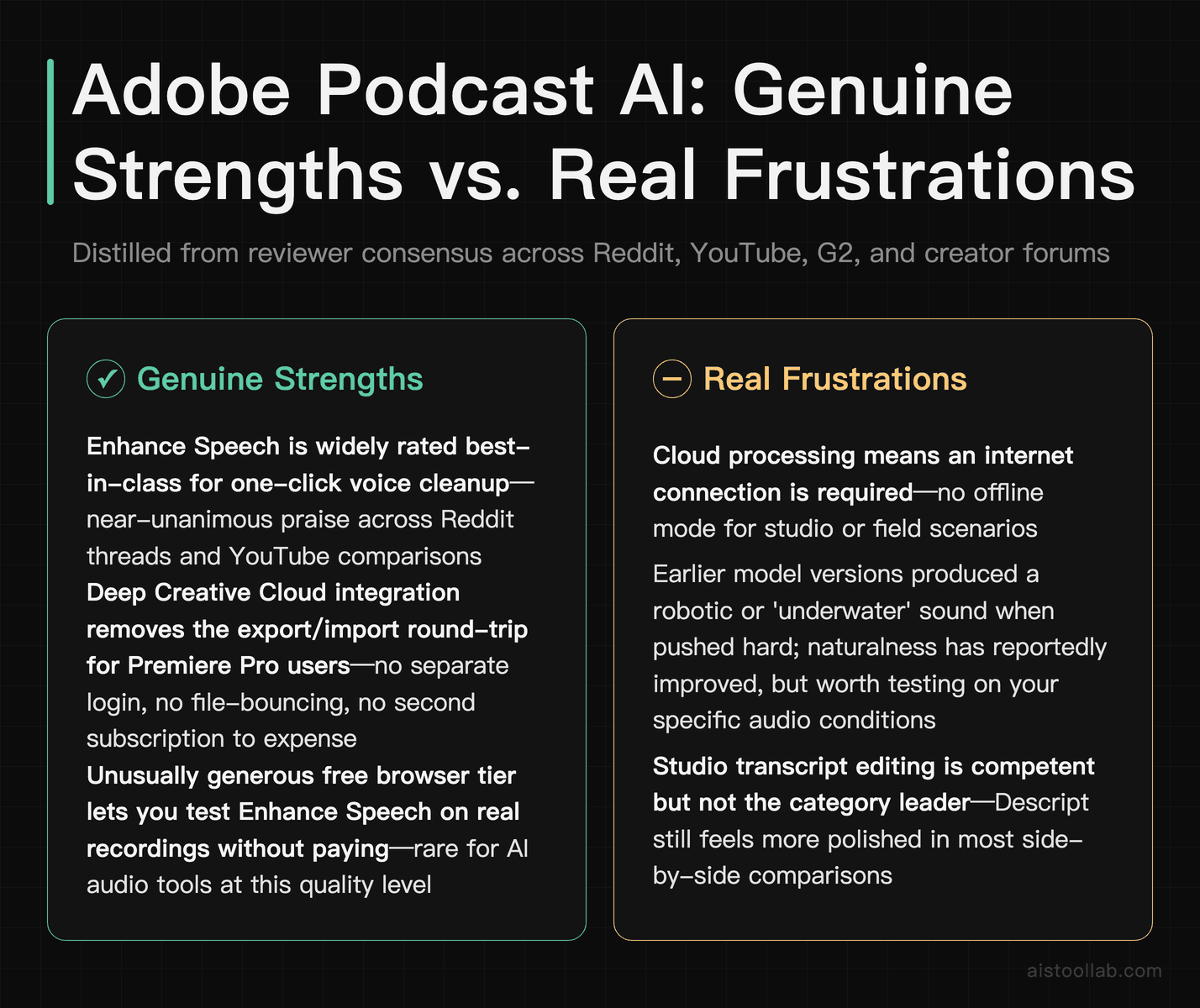 Pros and cons of Adobe Podcast AI: voice cleanup strengths versus cloud dependency and Studio editing limitations