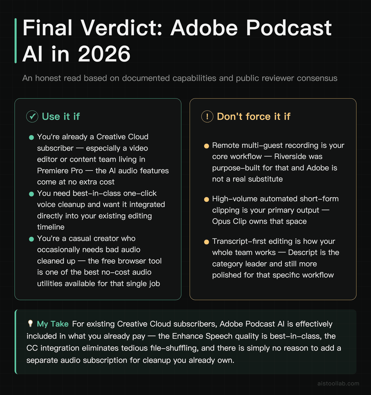 Final verdict on Adobe Podcast AI 2026 — who should use it and when to choose Riverside, Descript, or Opus Clip instead