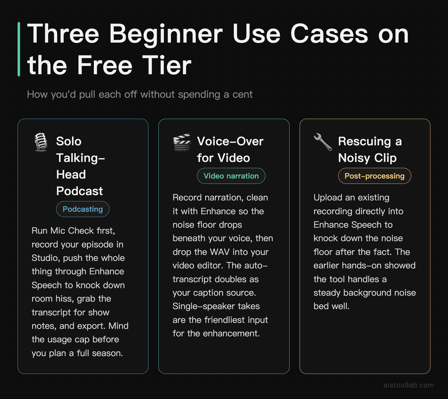 Three beginner use-case scenarios for Adobe Podcast free tier: solo podcasting, video narration, and noisy clip rescue