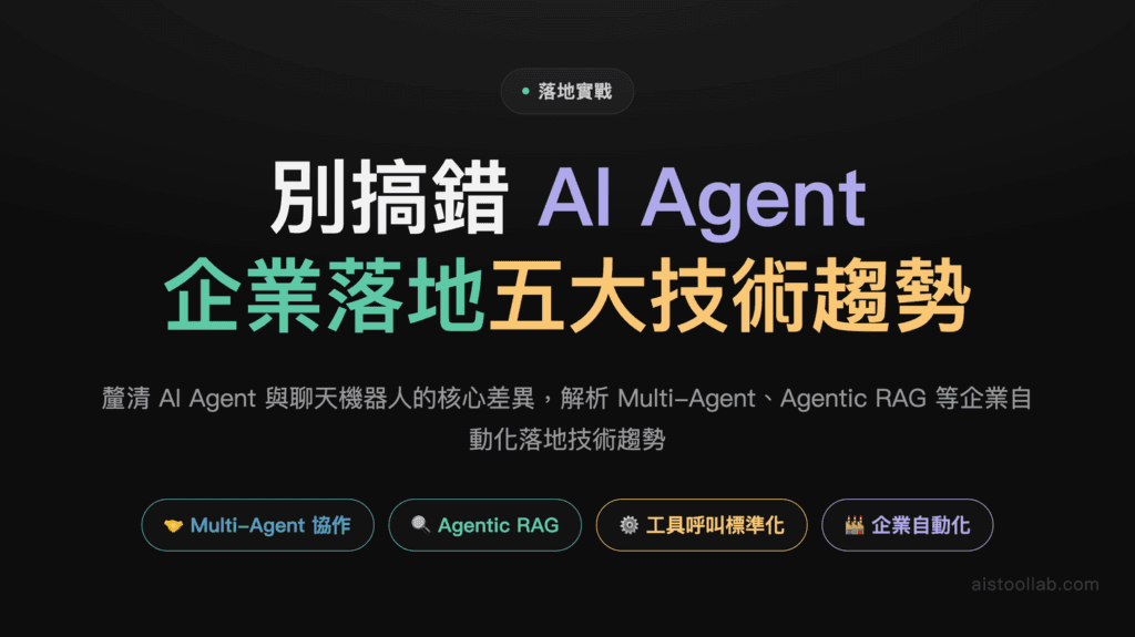 2026年AI Agent工具落地實戰：企業營運自動化的5大技術趨勢與場景應用 — 封面設計卡