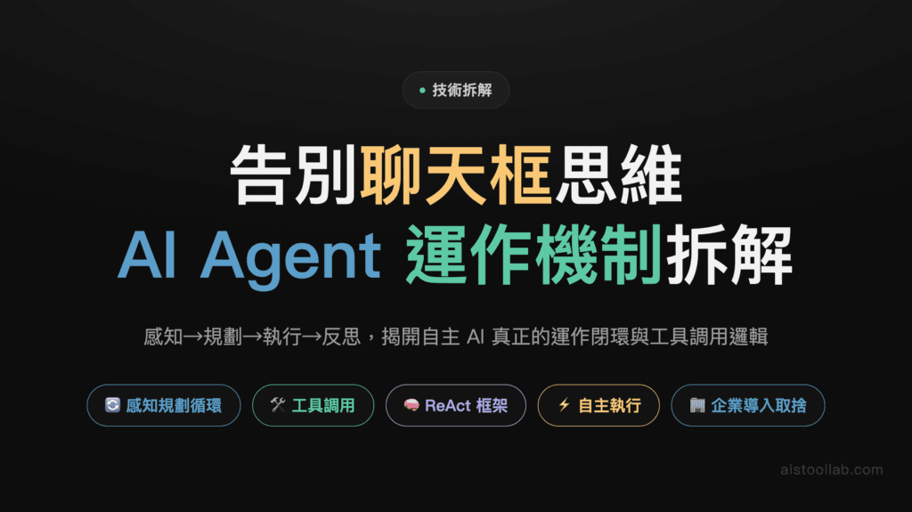 AI Agent 工作原理與應用突破 2026：自主執行、工具調用、多步推理如何改變問題解決方式 封面