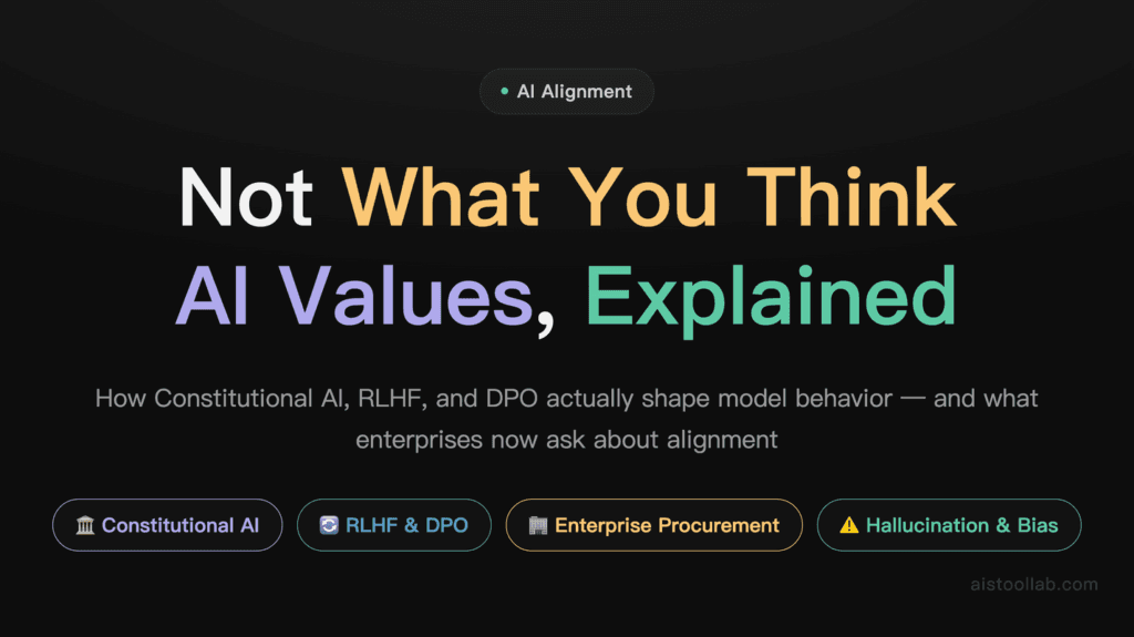 Constitutional AI and AI Alignment Explained: How Modern AI Systems Learn Values and Reduce Harmful Outputs in 2026 cover