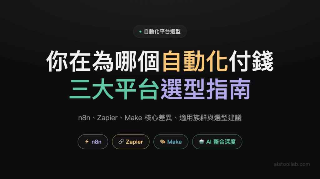 AI 自動化平台怎麼選 2026：n8n、Zapier、Make 各適合哪種團隊 封面