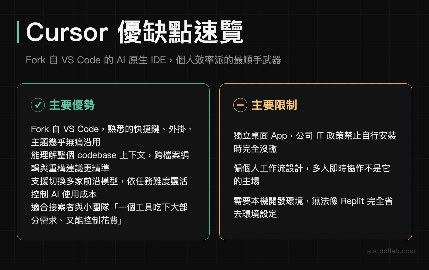 Cursor 優缺點整理：AI 原生 IDE 深度理解整個 codebase 但不適合企業 IT 管控環境
