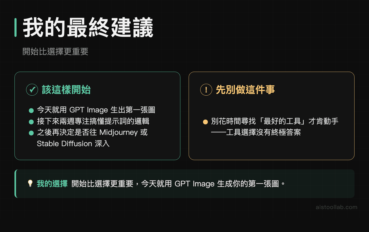 AI 繪圖工具選擇最終結論：新手先從 GPT Image 開始，學好提示詞思維再升級工具