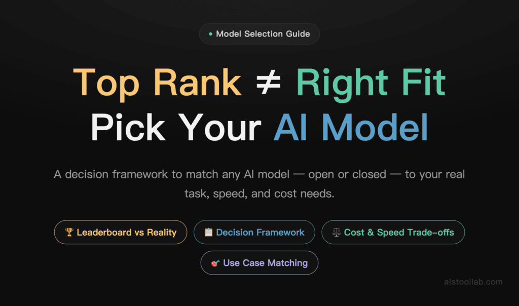 AI Model Performance Metrics 2026 Guide: How to Choose the Right Model for Your Use Case cover