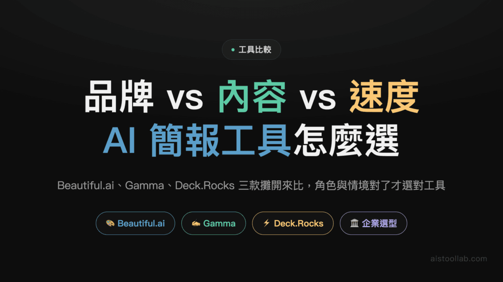 AI 簡報生成工具 2026 完整對比：Beautiful.ai vs Gamma vs Deck.Rocks，團隊和創作者該選誰？ 封面