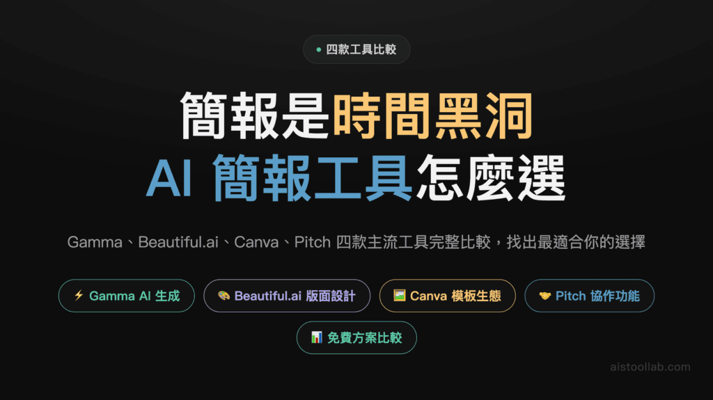 2026年AI簡報工具全面比較：Gamma、Beautiful.ai、Canva、Pitch 各適合誰？ 封面