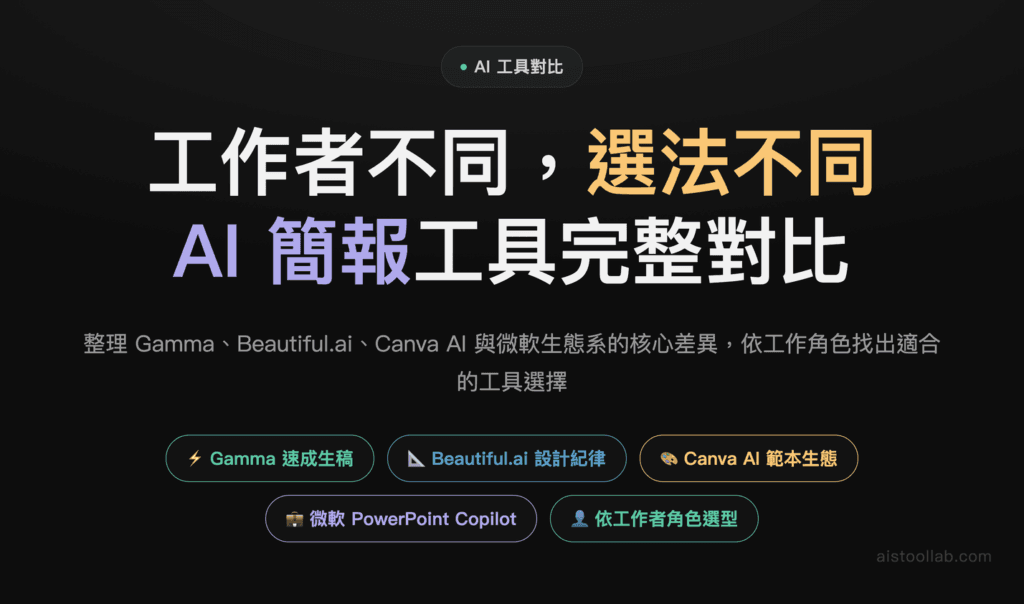 2026 年 AI 簡報製作工具完整對比：Gamma.app vs Beautiful.ai vs Canva AI vs Microsoft Designer，不同工作者該選誰？ 封面