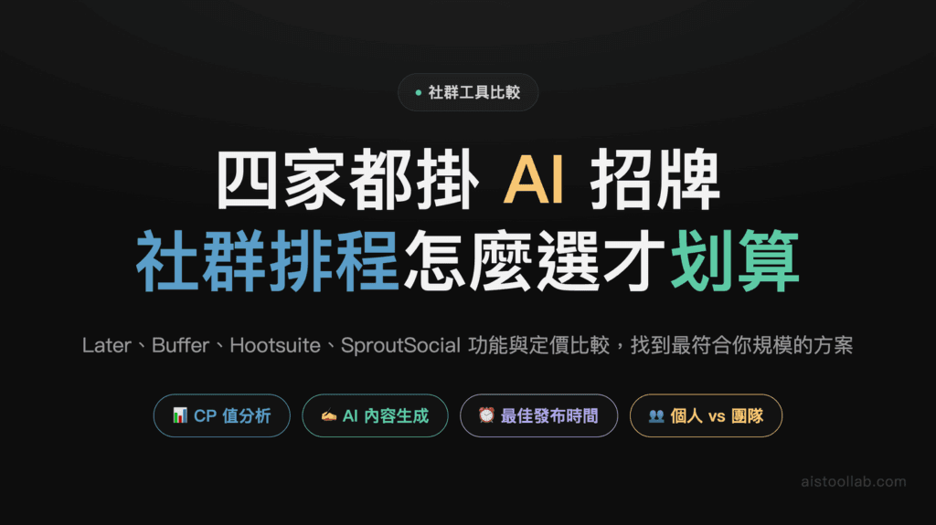 2026 年 AI 社群媒體內容日曆與分發工具比較：Later AI vs Buffer AI vs Hootsuite AI vs SproutSocial，內容創作者和社群團隊如何選擇最划算方案？ 封面
